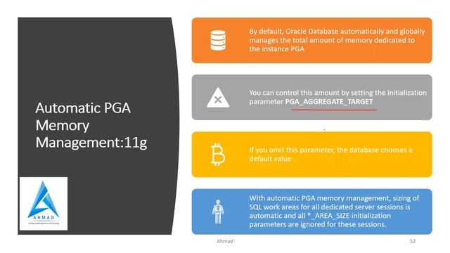 Database Architecture Changes In Memory Management from 9i to 20c | AHMAD смотреть онлайн