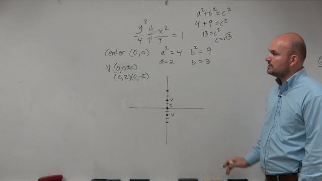 How to graph a hyperbola with asymptotes and center at origin смотреть онлайн