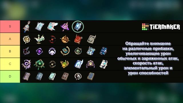 Гайд на Странника | Летающий читерюга | Подробный обзор от 60го ранга смотреть онлайн