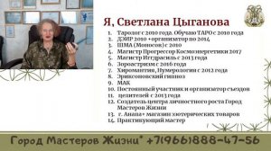 Программные свечи. Открытый урок