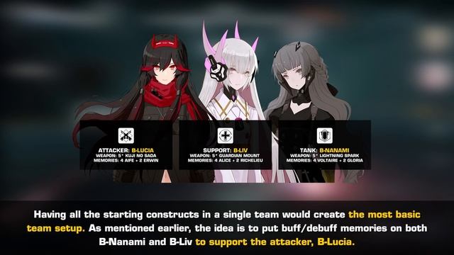 PGR Team Building and Future Teams by Dreamy and Snows (LDPlayer Sponsored) | Punishing: Gray Raven смотреть онлайн