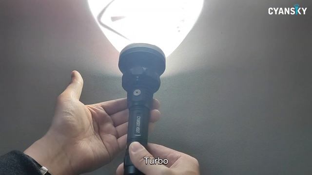 Super Long Range Multi-color Hunting Flashlight - CYANSKY H5GT, Patented Reflector, Double Output смотреть онлайн