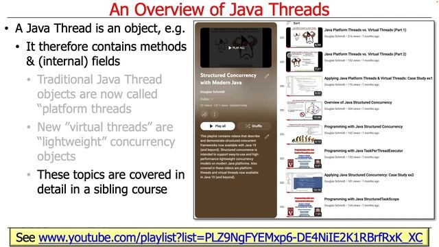 Overview of How Concurrent Programs are Developed in Java (Part 1) смотреть онлайн