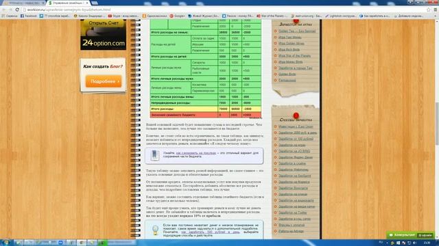 Управление семейным бюджетом