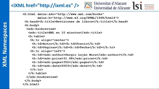 XML Namespaces: Cómo se usa (2) смотреть онлайн