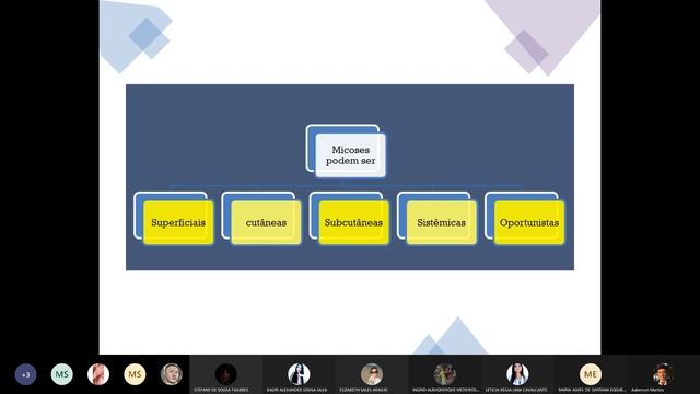4. TBM: Toxicologia, Bromatologia e Micologia смотреть онлайн