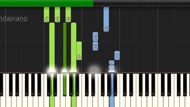 Lana Del Rey - "Born To Die" Piano Tutorial - Chords - How To Play - Cover смотреть онлайн