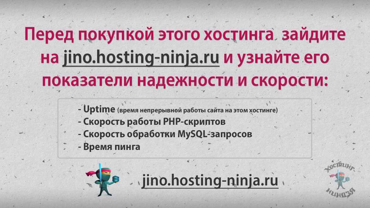 Хостинг Jino.ru. Изменяем права доступа.
