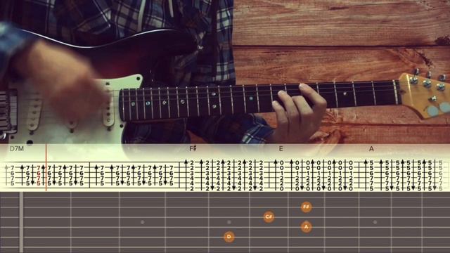 Surf Curse - Fire Walk With Me / Guitar Tutorial / Tabs + Chords смотреть онлайн