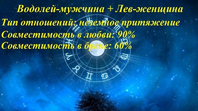 Совместимость Водолей-мужчина и Лев-женщина смотреть онлайн