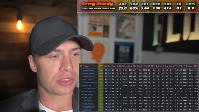 4 Wide Receivers Skyrocketing Up Rankings смотреть онлайн