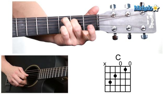 Learn Your First Guitar Chords: C (Lesson 15) смотреть онлайн