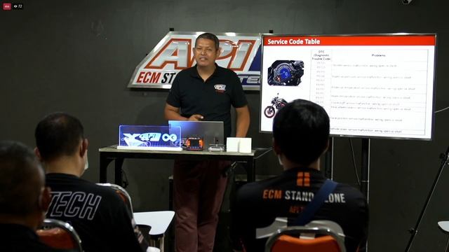 API OBD2 ใช้กับรถยนต์ และรถBigbike (รถจักรยานยนต์บิ๊กไบค์) หลากหลายรุ่น смотреть онлайн