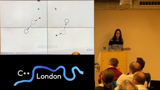 Hana Dusíková - "Compile Time Regular Expressions with Deterministic Finite Automaton" смотреть онлайн