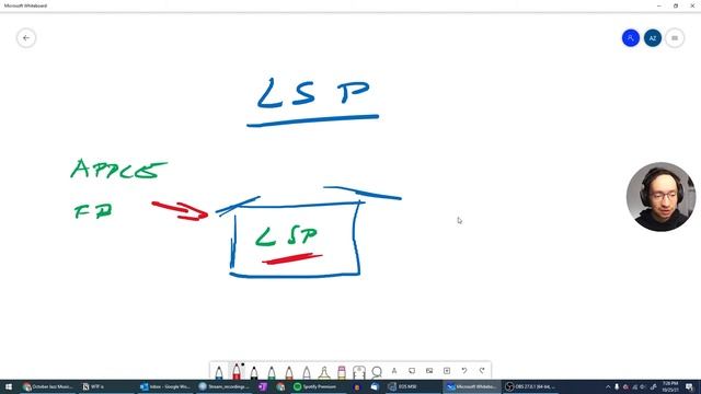 ? What Is Language Service Provider (LSP) | Localization Basics смотреть онлайн