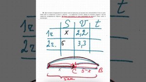 Два человека отправляются из одного дома на прогулку до опушки леса