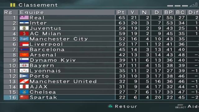 PES 3 (Pro Evolution Soccer 3) Серия 07. Вся суть игры за 6 минут смотреть онлайн