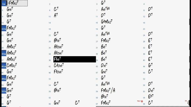 Desafinado Chord Progression - Backing Track (no Piano)