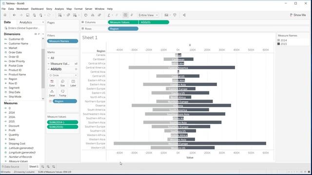 Урок №9.Создание диаграммы-бабочка в Tableau. Уроки и обучение Tableau Desktop. смотреть онлайн
