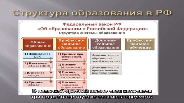 Японская система образования смотреть онлайн