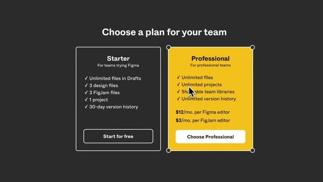 How to Sign Up for Figma смотреть онлайн