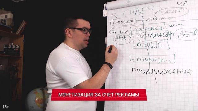 Сколько нужно денег, чтобы стать видеоблогером? Как зарабатывать на YouTube? смотреть онлайн