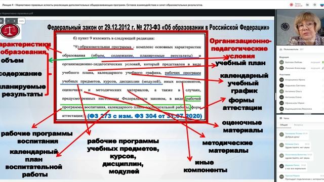 03.06.2022 Лекция 4 ч. 2 Буйлова Л.Н. - Сетевое взаимодействие и зачет образовательных результатов смотреть онлайн