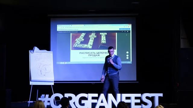 Как собирать по 1000 клиентов на тренинг и продавать дороже Николай Фурсов смотреть онлайн