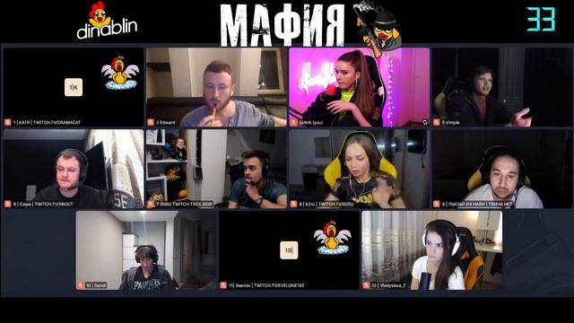 ЦЕЛЫЙ СОСТАВ NAVI ИГРАЕТ В МАФИЮ(ZEUS, SIMPLE, EVELONE) смотреть онлайн