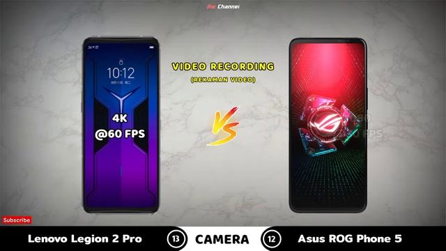 Lenovo Legion 2 Pro Vs Asus ROG Phone 5 | COMPARISON смотреть онлайн