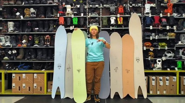 Обзор сноубордов Nitro линейки Quiver 23/24