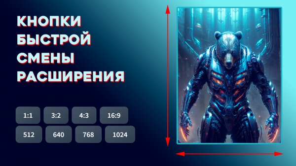 Aspect Ratio - Stable Diffusion