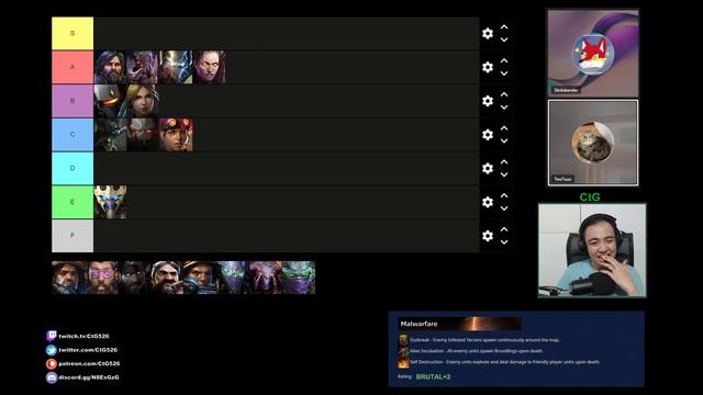 Raynor mutation tier discussion | Starcraft II: Co-Op Mutation #344: Infection Detected смотреть онлайн