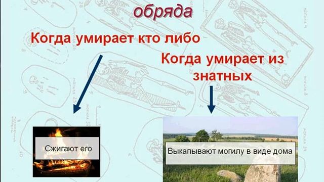 4 Описание древних славян смотреть онлайн