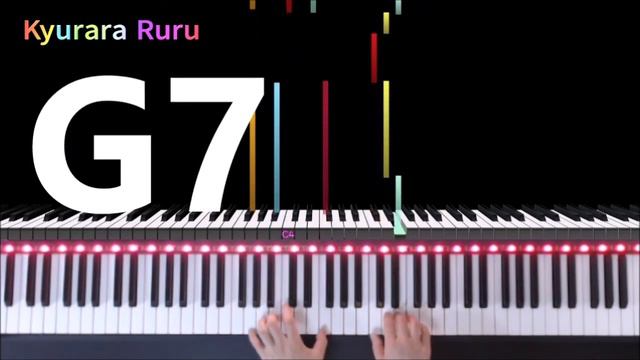 【 Take Me Home, Country Roads 】Piano Melody and Chords [ Beginner ] JUST 4 CHORDS🎹 смотреть онлайн