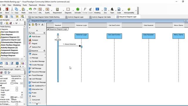 BELAJAR SEQUENCE DIAGRAM + PRAKTEK + CONTOH KASUS | UML - SERIES #5 смотреть онлайн