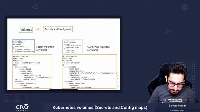 Beginners Guide to Kubernetes Secrets and ConfigMaps - Civo Academy смотреть онлайн