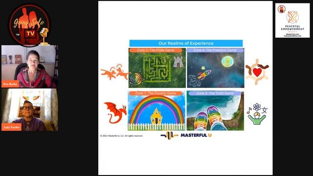 Choosing The Theme of Your Next Chapter смотреть онлайн