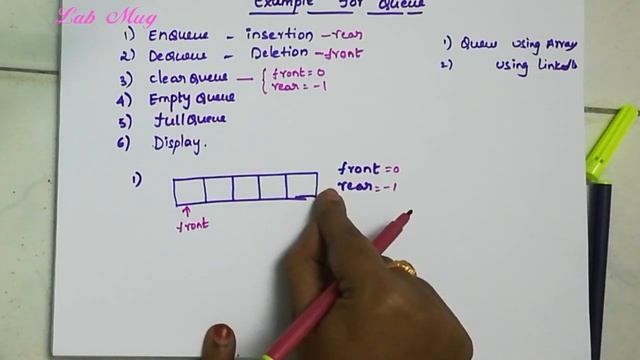 Example for queue|| 23 ||Data structures in telugu смотреть онлайн