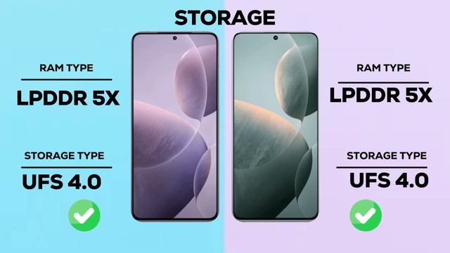 Redmi K70 Vs Redmi K70 Pro Full comparison смотреть онлайн