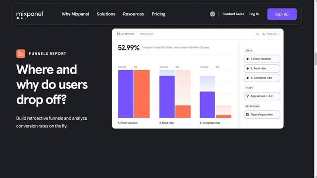 Mixpanel vs Google Analytics - Which One Is Better? смотреть онлайн