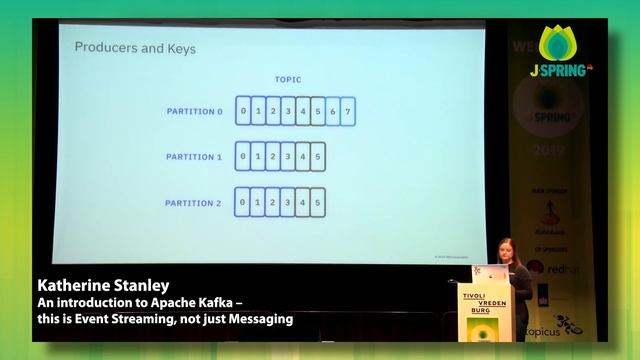 J-Spring 2019: Katherine Stanley - An introduction to Apache Kafka смотреть онлайн