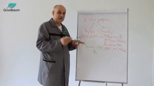 6.Принципы диагностики и основные неисправности Common Rail.