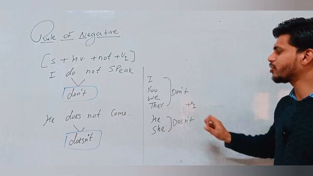 PRESENT SIMPLE/INDEFINITE TENSE (GEM) #presentsimpletense #gem #viral #trending #youtube #razi_aman смотреть онлайн