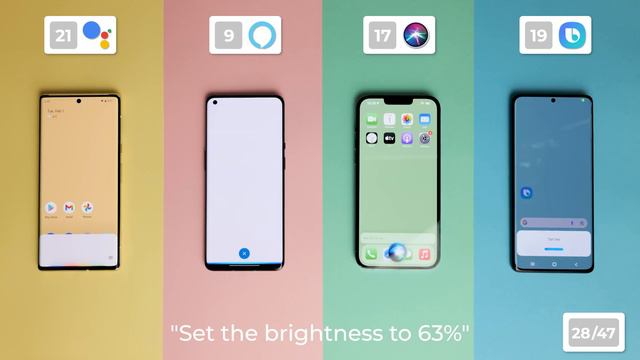 Siri Vs Bixby Vs Google Assistant Vs Alexa - Voice Assistant Comparison! | VERSUS