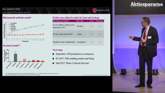 Aktiedagen Malmö – Nuevolution смотреть онлайн