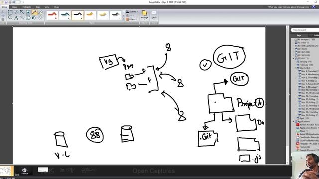 What is Source Control and GIT in Tamil смотреть онлайн