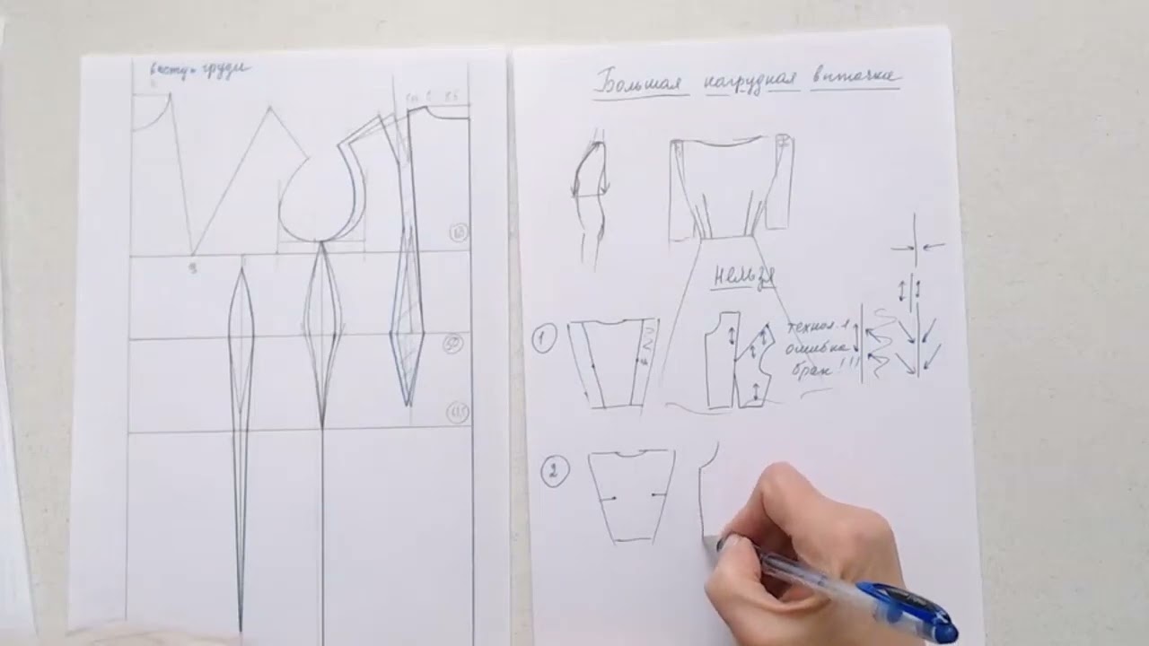 Видеошкола Занятие 7 БК 12 Куда нельзя переводить большую нагрудную вытачку #shorts смотреть онлайн