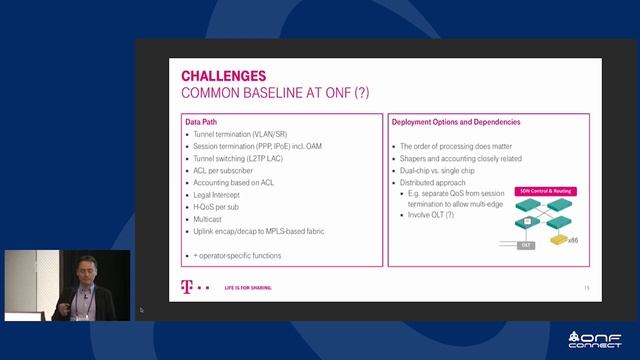 ONF Connect 18: Implementing the Programmable Service Edge смотреть онлайн