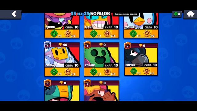 Null's Brawl | ОБЗОР | ИГРЫ ОТ 